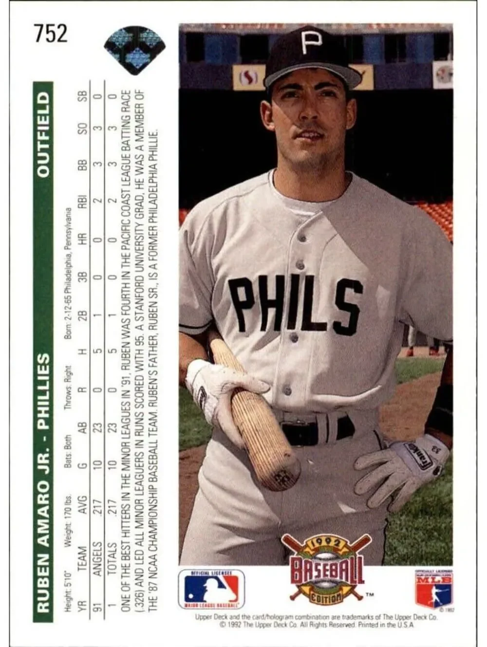 Ruben Amaro 1992 Upper Deck MLB #752 Baseball Card Philadelphia Phillies